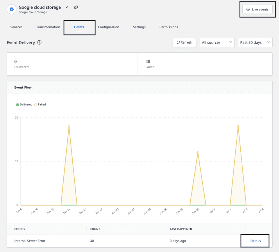 Error logs